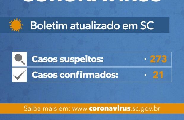 Coronavírus em SC: Governo do Estado confirma 21 casos da doença COVID-19
