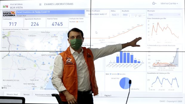 Coronavírus em SC: Governo do Estado reforça inteligência de dados para basear decisões relativas à pandemia