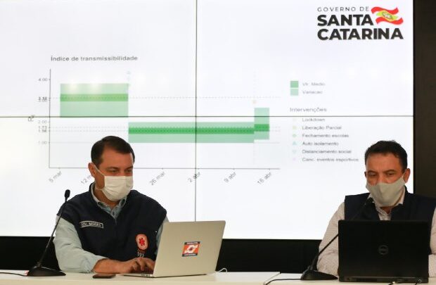 Coronavírus em SC: Isolamento social reduziu a taxa de contágio segundo cenários do modelo epidemiológico