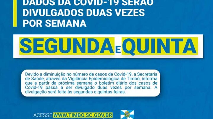 Timbó – Boletim de casos da Covid-19 passa a ser divulgado duas vezes por semana