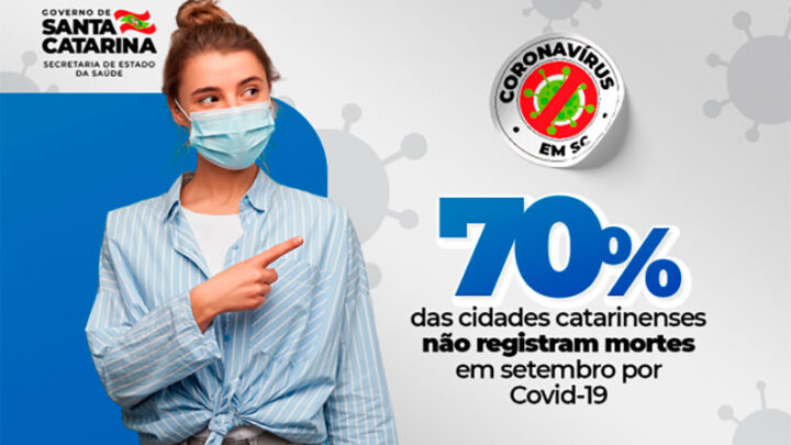 70% das cidades de SC não registram mortes por Covid em setembro