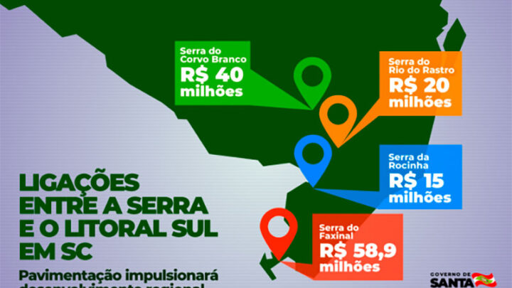 Melhorias de rodovias entre Serra e Litoral vão impulsionar desenvolvimento regional de SC