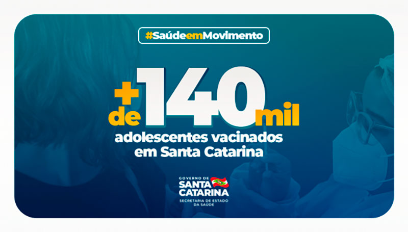 Vacinação: mais de 140 mil adolescentes estão vacinados contra o coronavírus em SC