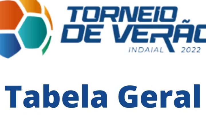 Futsal – Definida a tabela geral da 36ª Edição do Torneio de Verão de Indaial