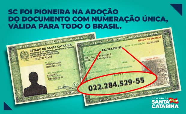 Primeiro no país, Santa Catarina já emitiu 139,5 mil documentos de ...