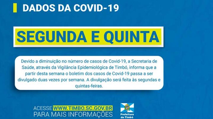 Timbó – Boletim de casos da Covid-19 passa a ser divulgado duas vezes por semana