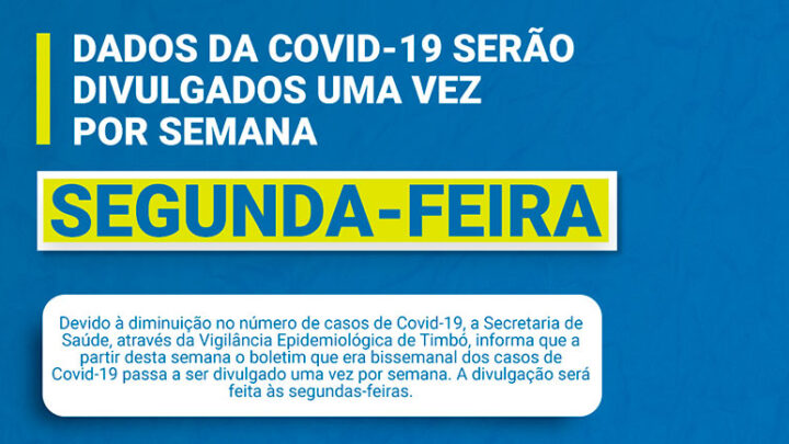 Boletim de casos da Covid-19 passa a ser divulgado uma vez por semana