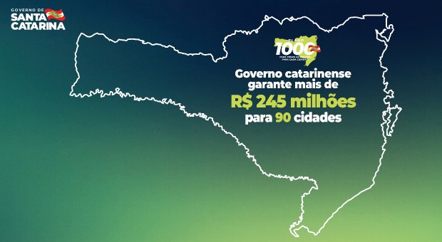 Plano 1000: Governo catarinense garante mais de R$ 245 milhões para 90 cidades