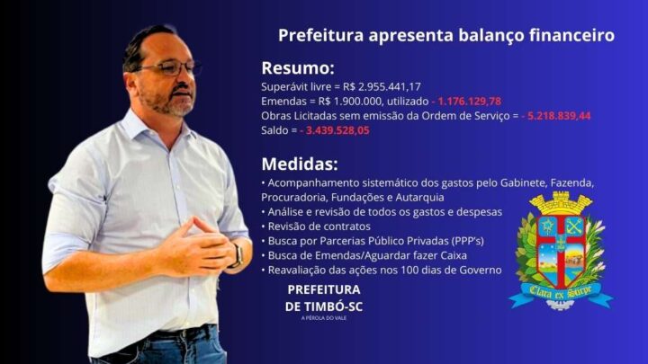Prefeitura apresenta balanço financeiro e planeja medidas para equilíbrio das contas em 2025